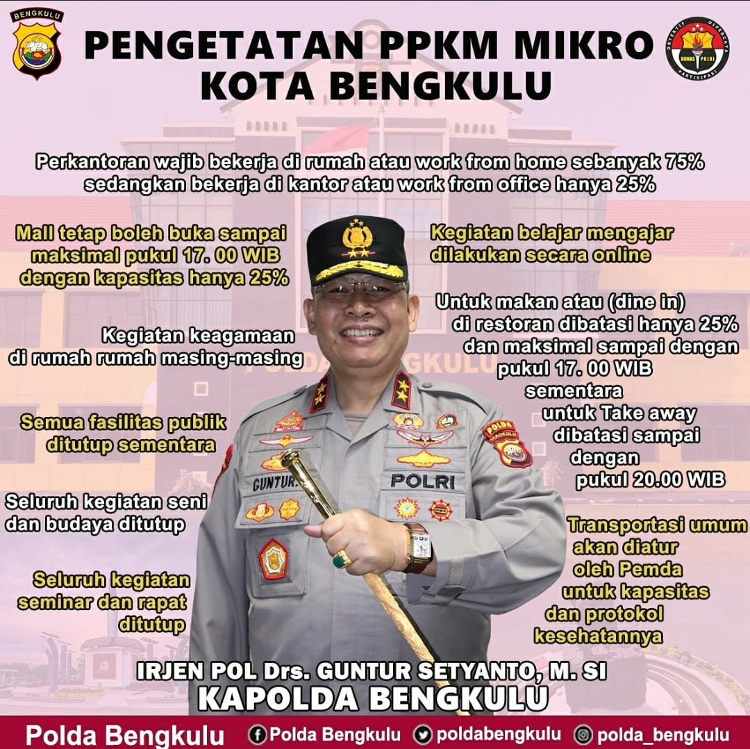 Kota Bengkulu Masuk Daftar Pengetatan PPKM Mikro, Begini Aturan Mainnya!