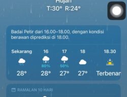 Pemkot Bengkulu dan BPBD Siap Siaga Hadapi Dampak Banjir Akibat Hujan Tinggi