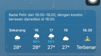 Pemkot Bengkulu dan BPBD Siap Siaga Hadapi Dampak Banjir Akibat Hujan Tinggi