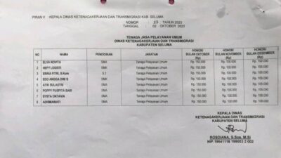 Fakta Baru Terkait Honorer di Seluma, Januari-Juni 2024 Digaji Rp100.000/Bulan