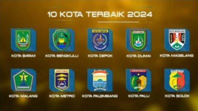 Kota Bengkulu Dapat Penghargaan Pembangunan Dari Bappenas