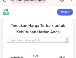 Masyarakat Bengkulu Bisa Pantau Harga Kebutuhan Pokok Melalui Handphone