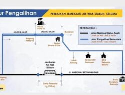 Jalan Lintas Bengkulu – Manna Ditutup Sementara, Berikut Jalur Pengalihan