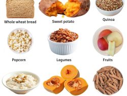 Ingin Diet Seimbang, Coba Metode 60-20-20