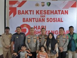 Mian Apresiasi Bantuan Polda Bengkulu untuk Ribuan Masyarakat