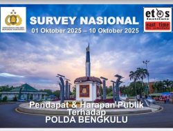 Kinerja Polda Bengkulu Diapresiasi Publik, 87 Persen Nyatakan Puas