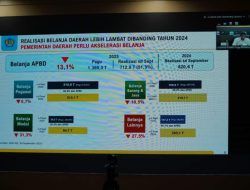 Uang Daerah Jangan Tidur di Bank, Peringatan Menkeu untuk Pemda
