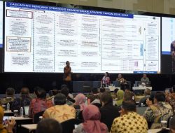 Sekjen ATR/BPN Tekankan Pemahaman Renstra dan Evaluasi Akhir Tahun pada Rakernas 2025