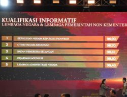 Penghargaan KIP 2025 Tegaskan Komitmen Polri terhadap Transparansi dan Akuntabilitas Publik