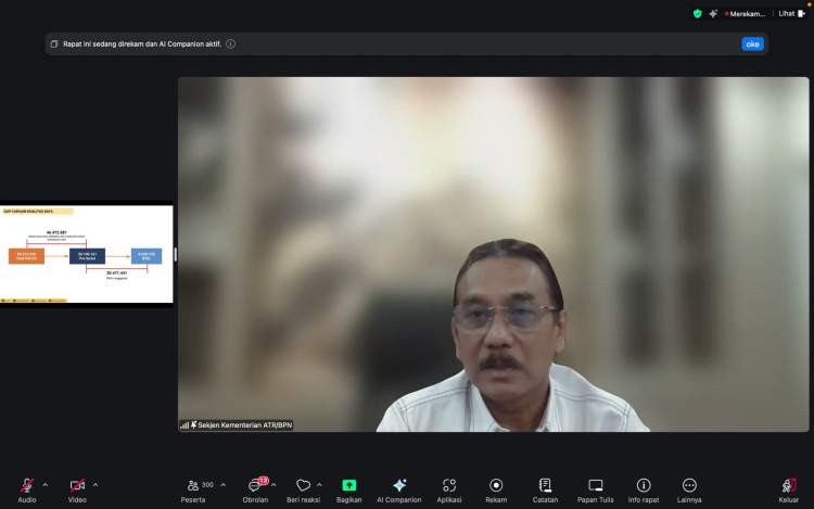 Sekjen ATR/BPN membuka sosialisasi SE Nomor 1 Tahun 2026 tentang peningkatan kualitas data pertanahan secara daring