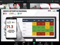Kementerian ATR/BPN Sosialisasikan Hasil SPI KPK 2025, Indeks Integritas 71,3