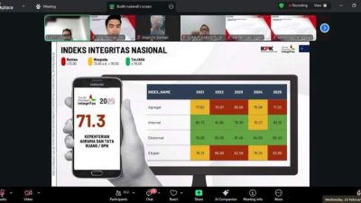 Suasana sosialisasi hasil SPI KPK 2025 kepada jajaran Kementerian ATR/BPN secara daring di Jakarta.