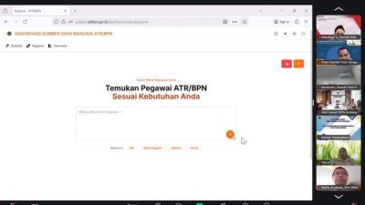 ATR/BPN Kembangkan Dashboard SDM, Mutasi dan Promosi Pegawai Lebih Cepat