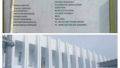 Proyek Rp54,5 M IAIN Curup Disorot, LSM Minta Audit