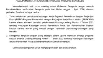 Gubernur Bengkulu Helmi Hasan saat memberikan arahan terkait kebijakan larangan PHK PPPK